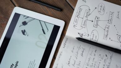 boost sales with marketing