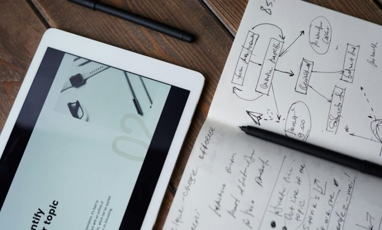 boost sales with marketing
