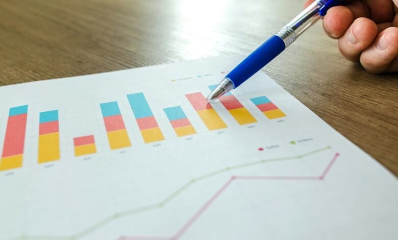 enhancing marketing effectiveness strategy