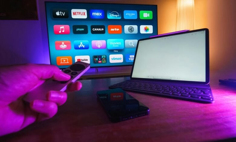 starting a profitable youtube channel