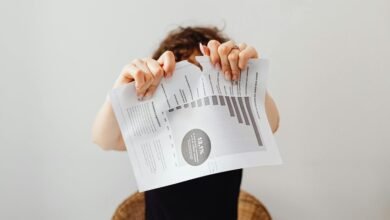 financial impact analysis report