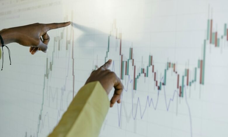 strategic analysis of data