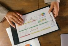 corporate performance data analysis