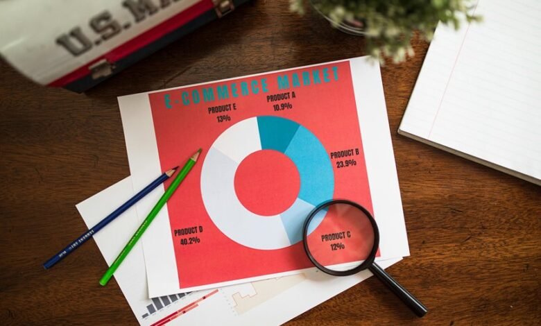 data highlights for identifiers