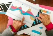 emerging market trends analysis