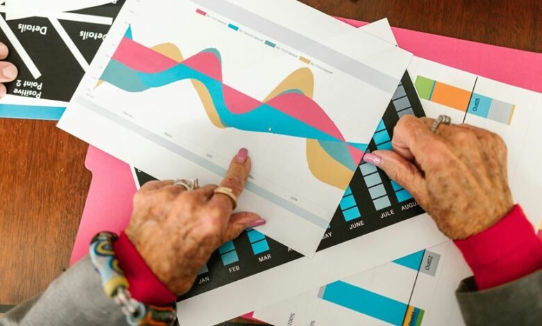 emerging market trends analysis