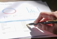 financial analysis of entities