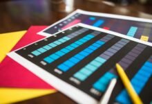 financial trends analysis revealed