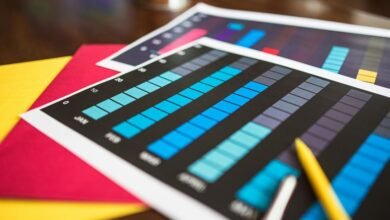 financial trends analysis revealed