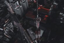 identifying business development opportunities