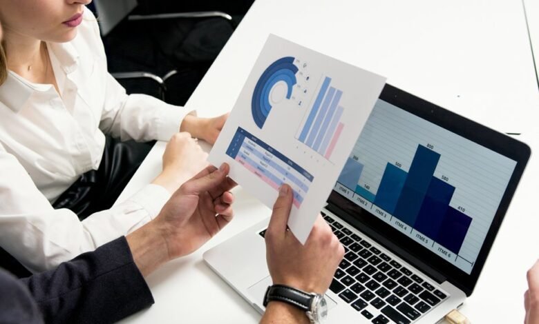 market growth analysis report