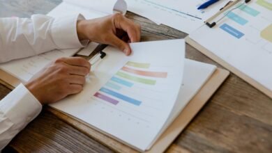 market potential analysis report