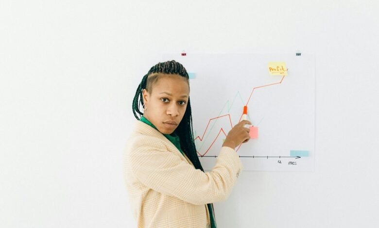 operational risk assessment report