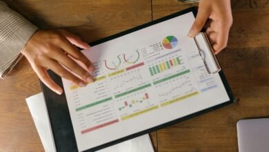 sectoral performance data analysis