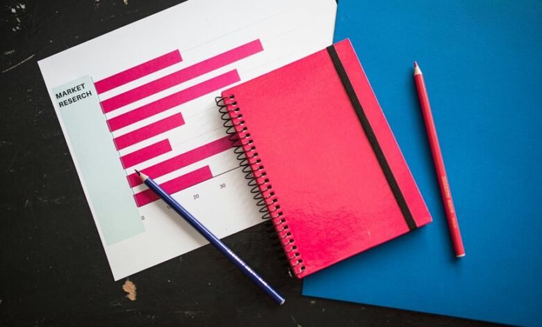 trend notes for identification