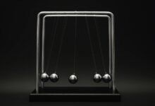 brand growth momentum engine