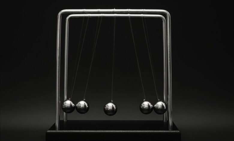 brand growth momentum engine