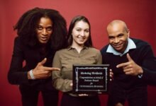 brand recognition strategy matrix