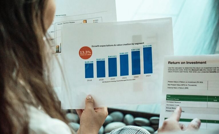 conversion value for roi