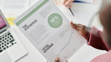 profit growth revenue strategy