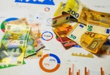 roi conversion precision plan