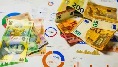 roi conversion precision plan