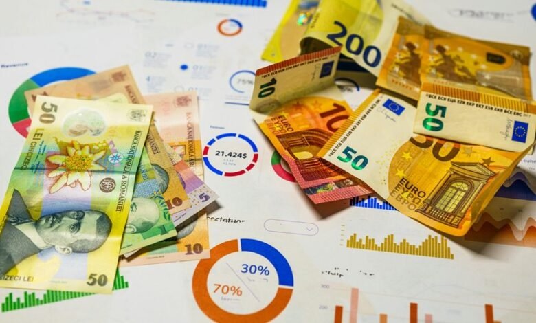 roi conversion precision plan