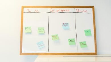 digital tracking report details