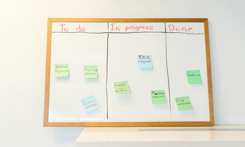 digital tracking report details