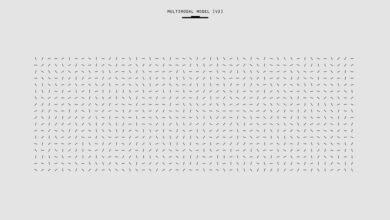 innovative models frameworks development