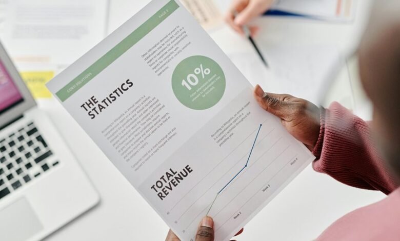 revenue strategy for builders