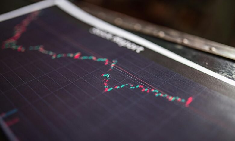 titan elevate revenue growth