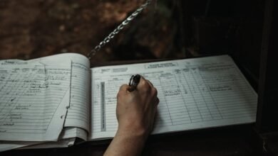 advanced communication audit identifiers listed
