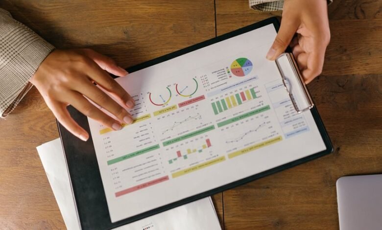 digital asset evaluation identifiers listed