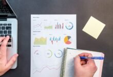 network integrity observation ips and ports