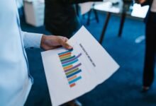 secure connectivity assessment identifiers