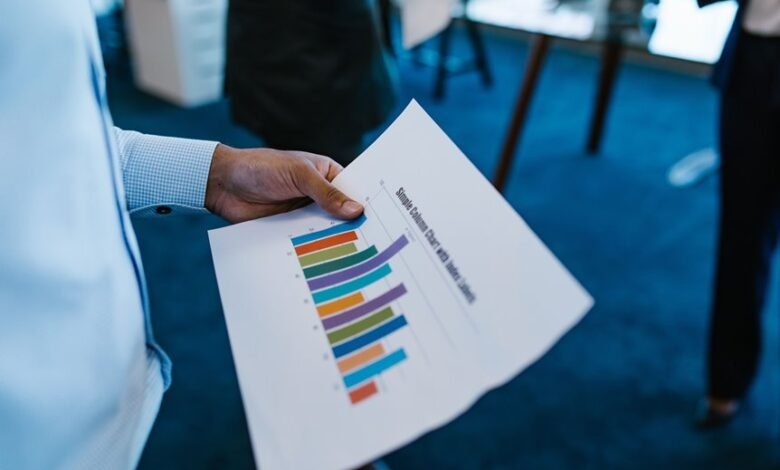 secure connectivity assessment identifiers