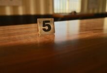 unified security compliance identifiers listed